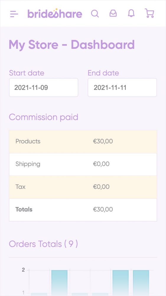 reporte de productos vendidos